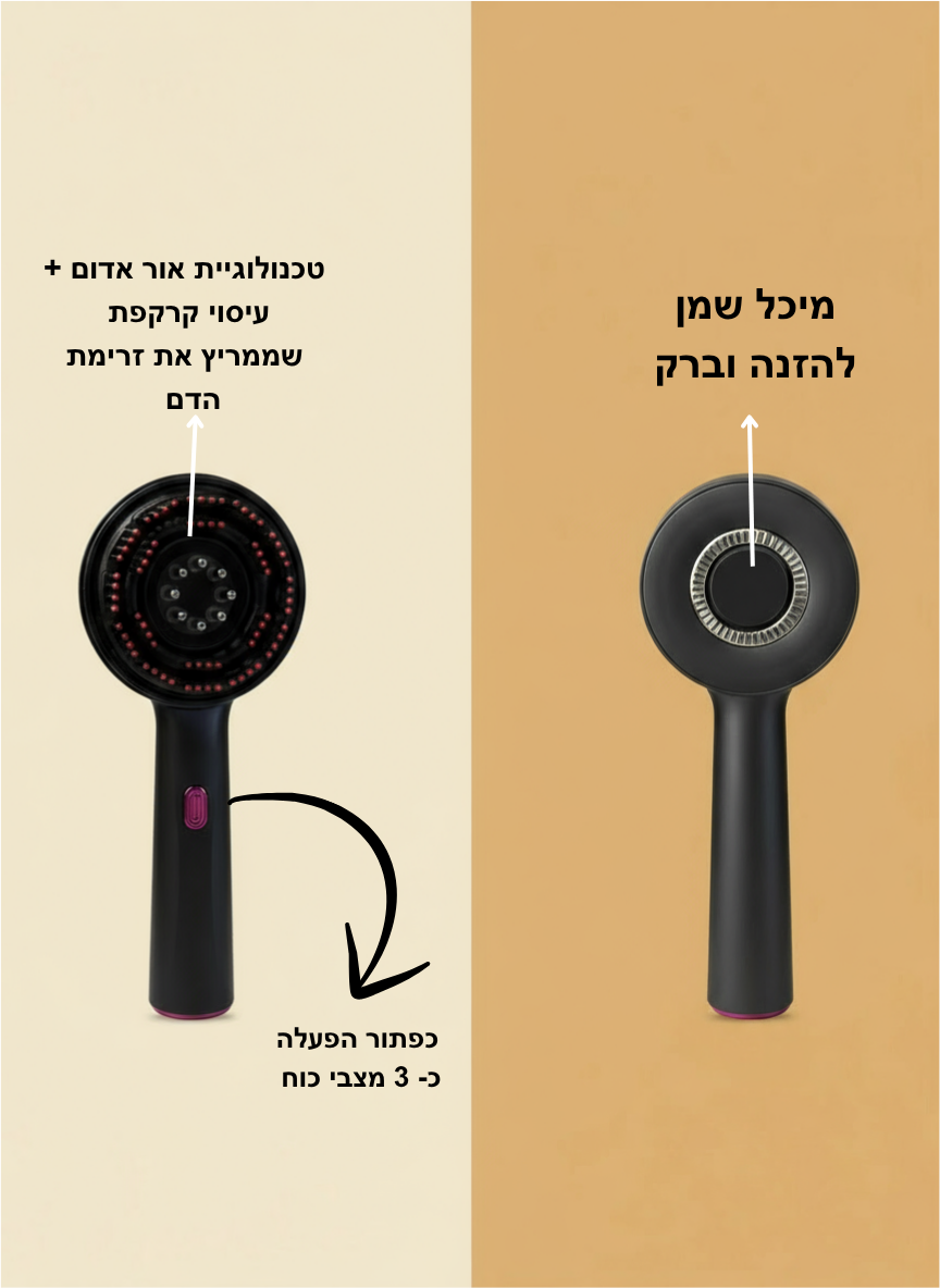המסרק הטיפולי