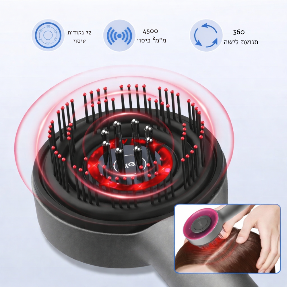 המסרק הטיפולי