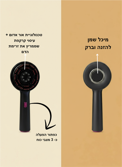 המסרק הטיפולי