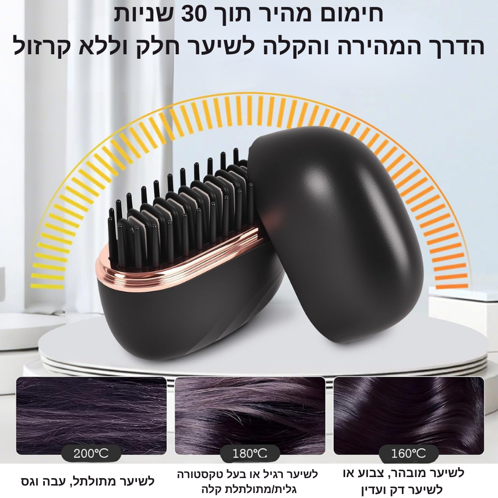 המיני מחליק שלנו