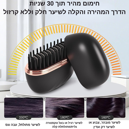 המיני מחליק שלנו